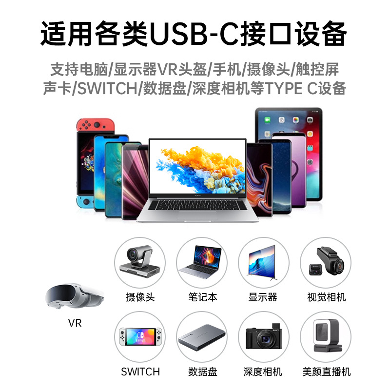 Picture of Full-featured dual-head Type-C optical fiber data line PD100w fast charging 10Gbps high-speed transmission 8K HD screen projection