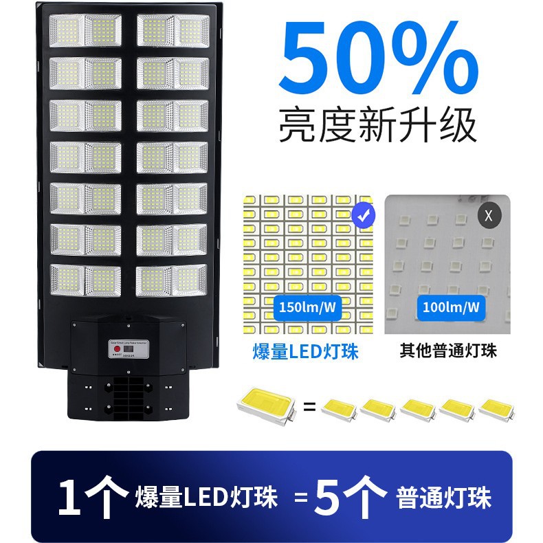 Picture of New Outdoor Solar Street Light Integrated Solar Light IP66 Home Human Body Sensor Lighting Street Light Cross-border