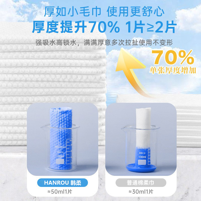 Picture of Face towel disposable wholesale cotton roll cotton soft towel thickened cleansing towel beauty towel Pearl pattern