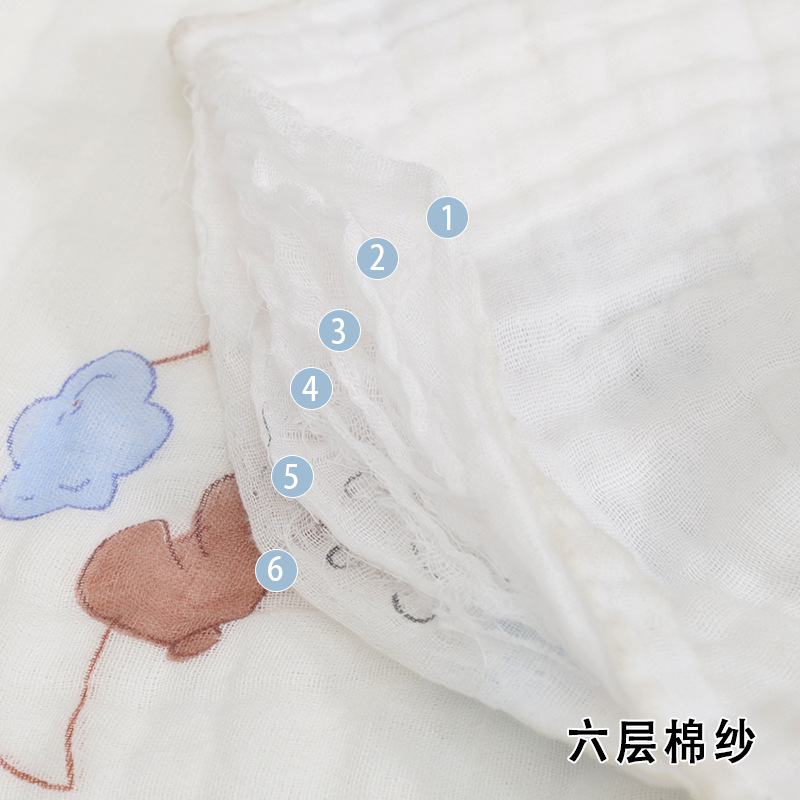Picture of Gauze Bath Towel Spring New Wide Side Increase Baby Blanket Newborn Six-Layer Cartoon Printed Gauze Cushion