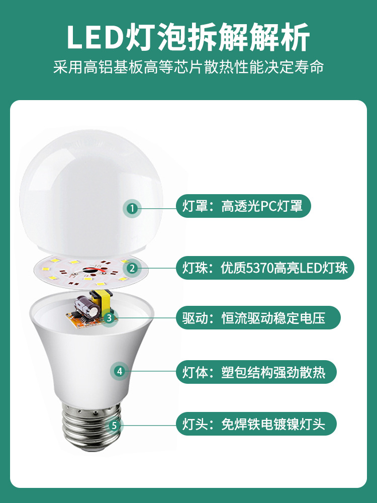 Picture of Dayuan Led Energy-Saving Light Bulb E27 Large Screw Warm White Light Three-Color Dimming Full Spectrum Eye Protection Light Bulb