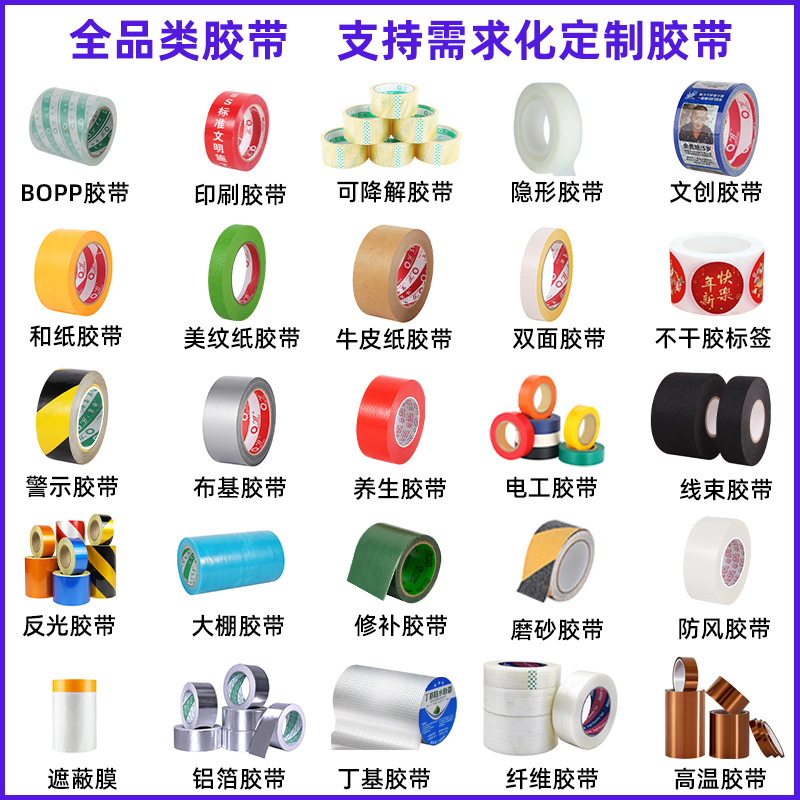 Picture of Water and electricity pipeline direction indication with water and electricity protection identification, plastic film protection tape, general warning tape