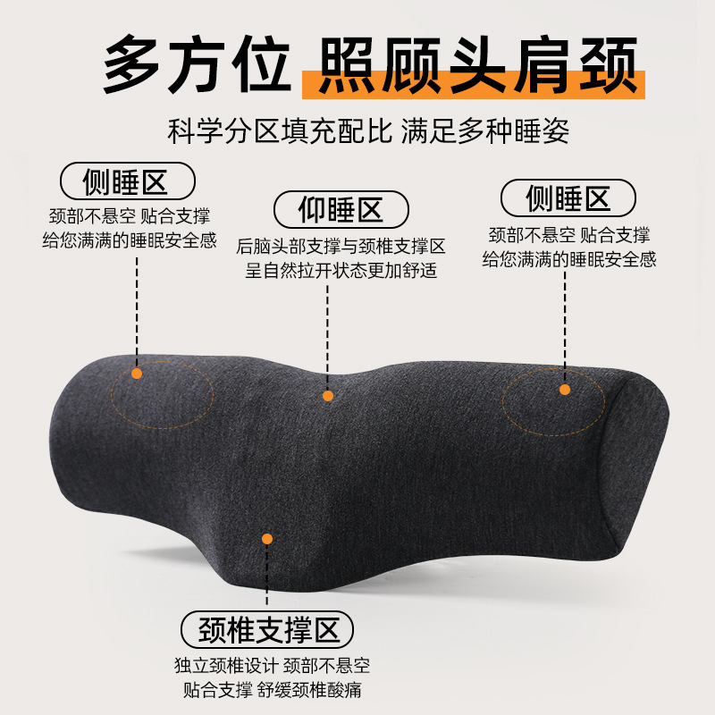 Picture of Special Pillow for Cervical Spine Pillow to Help Sleep, Anti-Arch and Anti-Cervical Spine Pillow, Single Pillow Core, Sleeping Neck Massage