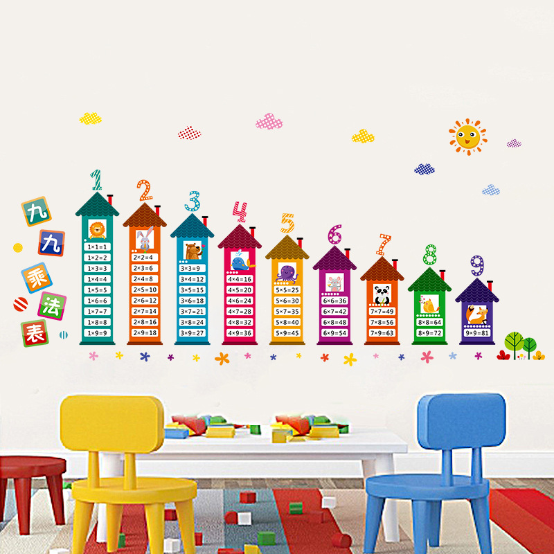 Picture of Manufacturer Wholesale Xh9283 Ninety-Nine Multiplication Table Pinyin Alphabet Wall Stickers Multiplication Table Kidsren's Room Decoration Painting