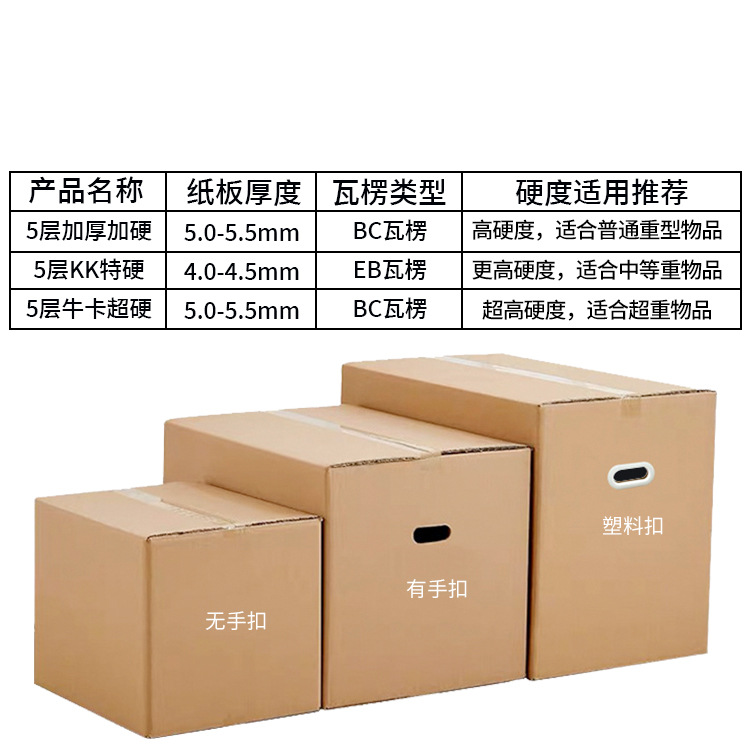 Picture of Moving Carton Extra Large Express Packaging Amazon Gift Packaging Extra Hard Cowhide Thickeneded Storage Square Box