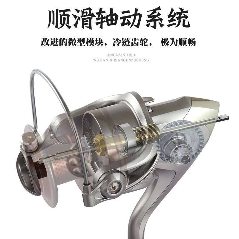 Picture of Cross-border new Luya spinning wheel all-metal wire Cup fishing wheel sea fishing smooth long-cast fishing wheel fishing wheel wholesale