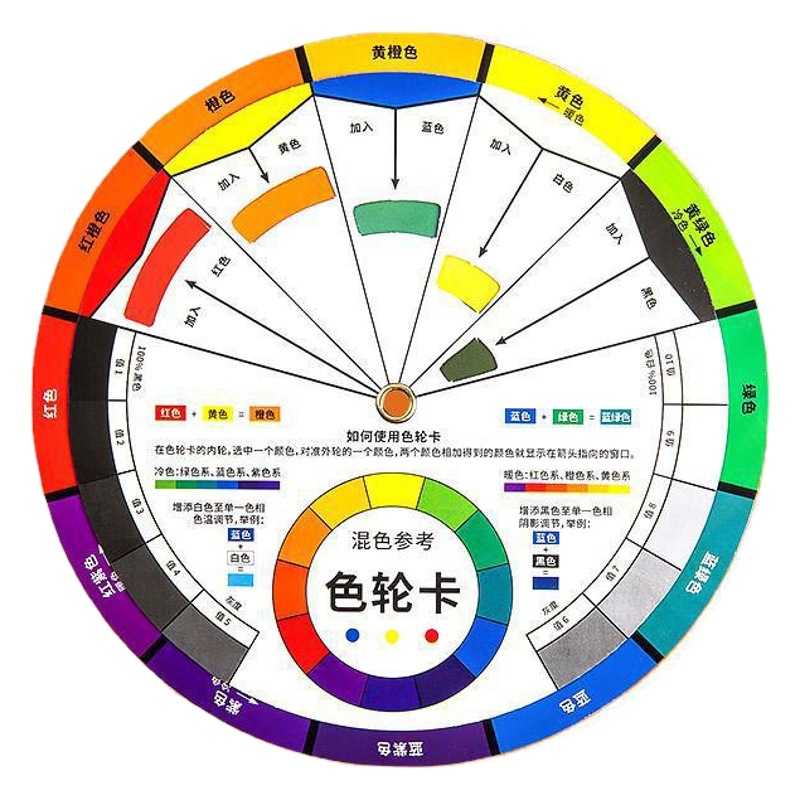 Multifunctional Color Wheel Card Art Student Color Matchinging Basic Color Supplies Chinese Color Ring Rotatable Color Card