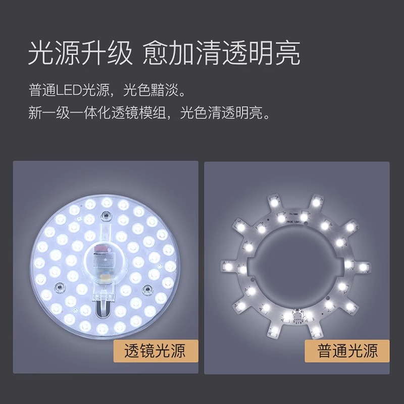 Picture of Nvc Lighting Panel Led Ceiling Wick Lamp Panel Modified Light Source Module Round Energy-Saving Lamp Bead Bulb Household