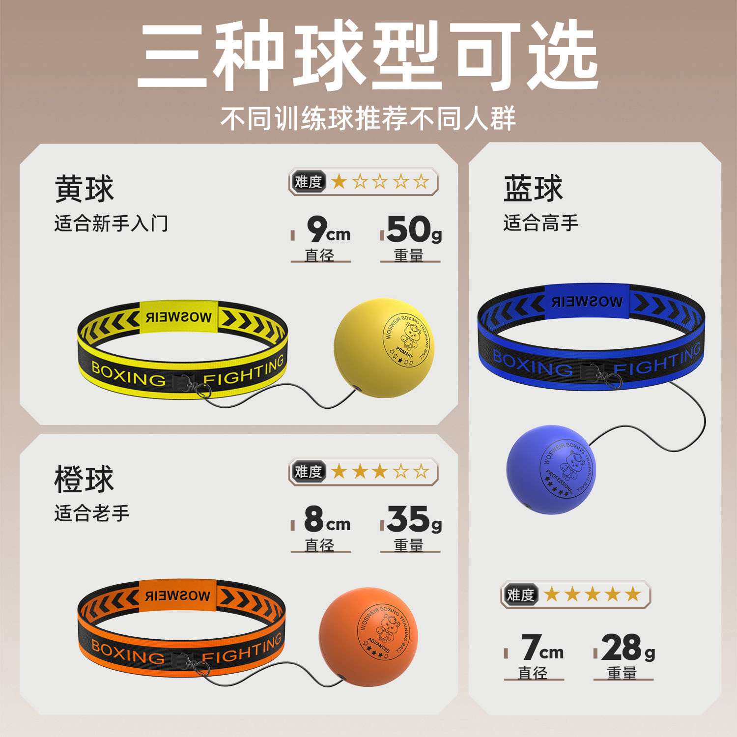 Picture of Wosweir Head-Mounted Kidsren's Fighting Decompression Training Speed Ball Glossy Pu Foam Reaction Magic Ball