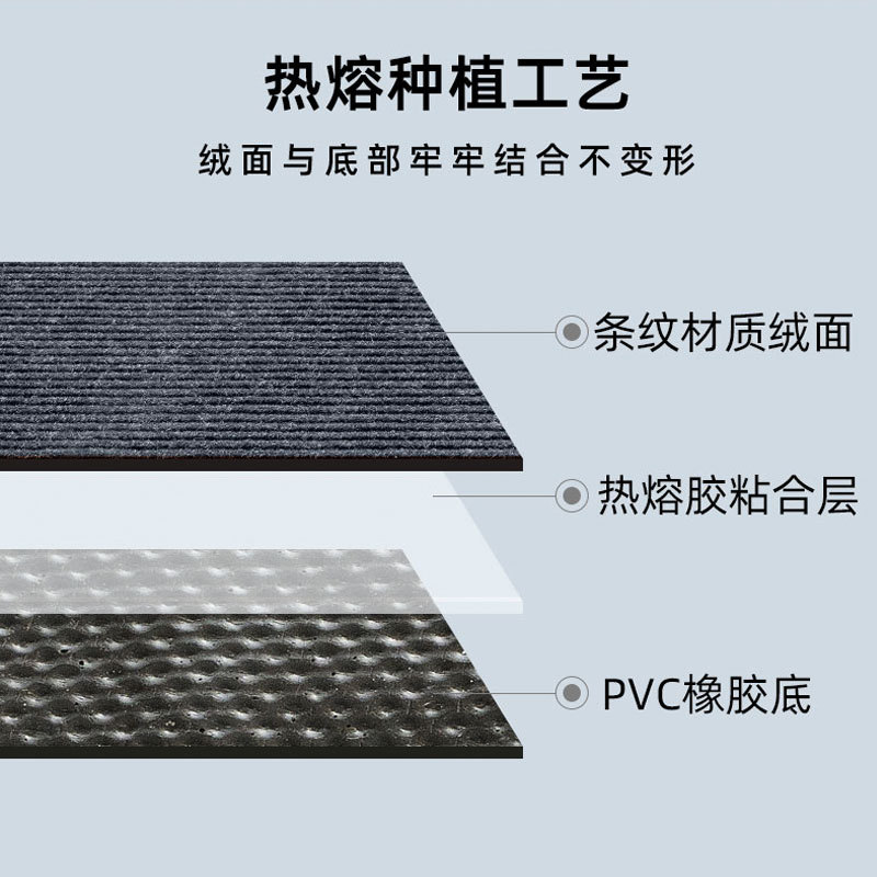 Picture of Pvc Double Stripesd Floor Mats, Door Non-Slip Mats, Absorbent Foot Mats, Commercial Hotel Entrance Door Carpet Bottom Mats, Door Mats