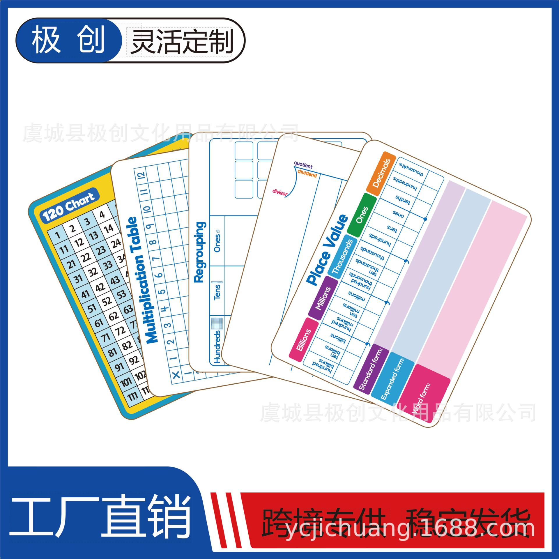 Picture of Double-Sided Small Whiteboard Wooden Frameless Desktop Writing Kidsren's Early Education English Home A4 Message Board Wooden Whiteboard