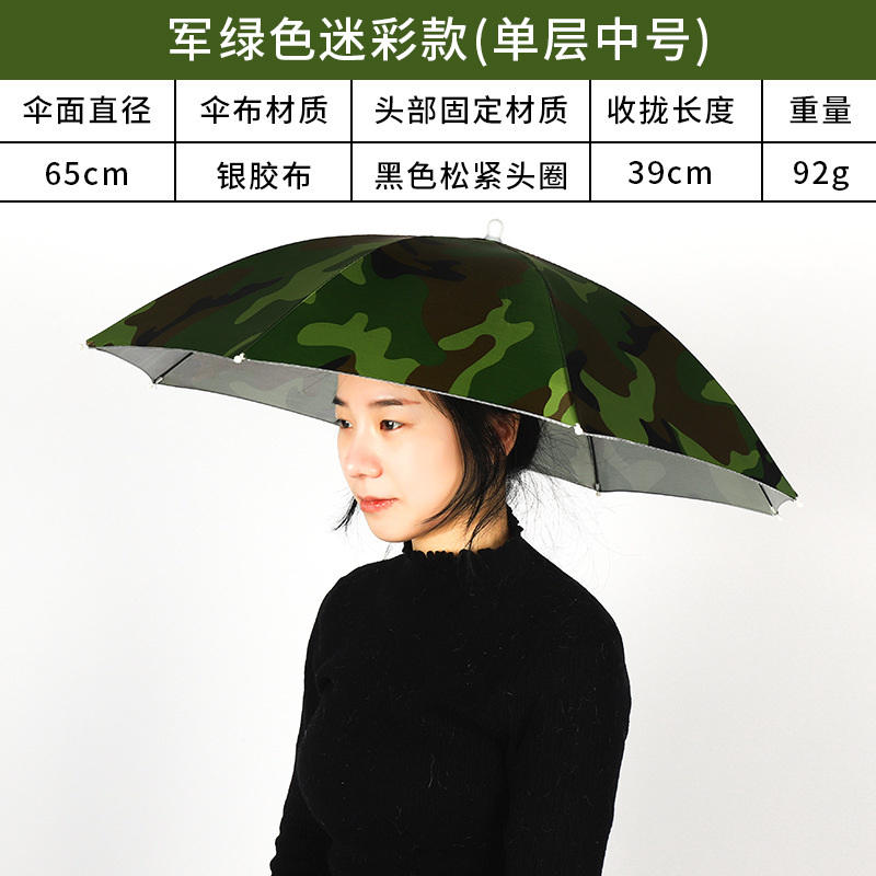 Picture of Large wholesale double-layer wind-resistant sturdy umbrella cap large folding dual-use sturdy sunshade umbrella custom advertising