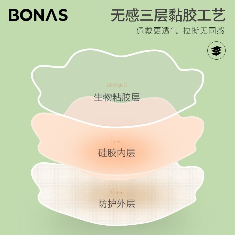 Picture of Bones Silicone Lifting Breast Sticker for Women's Wedding Dress Push-up Breast Sticker for Sling Sling Anti-sagging Anti-bump Chest Sticker