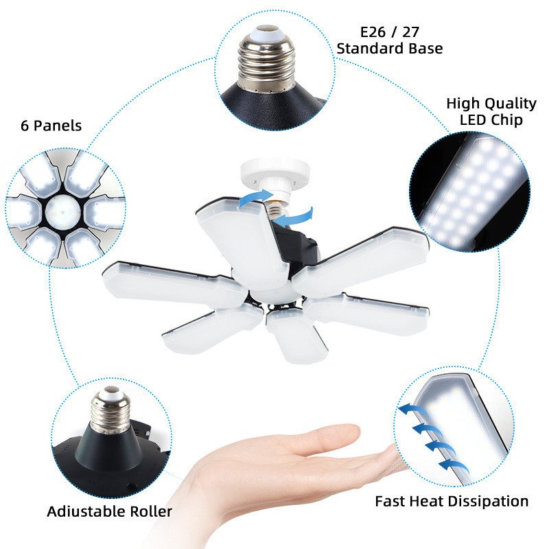 Picture of SOURCE Factory cross-border new led garage light deformation folding 6 leaf light warehouse workshop ceiling lighting mining lamp