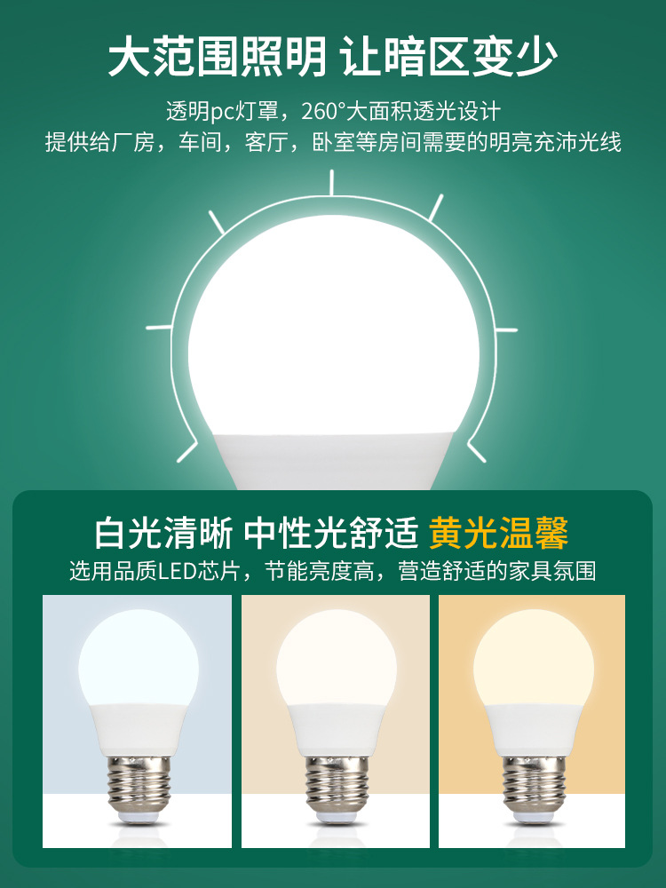 Picture of Dayuan Led Energy-Saving Light Bulb E27 Large Screw Warm White Light Three-Color Dimming Full Spectrum Eye Protection Light Bulb