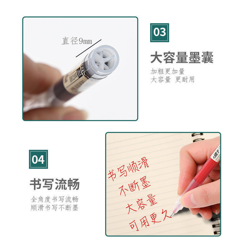 Picture of Straight Liquid Ball Pen Quick-Drying Black Pen Student Pen Gel Pen Stationery Large Capacity 0.5mm Brush Question Water Pen Wholesale