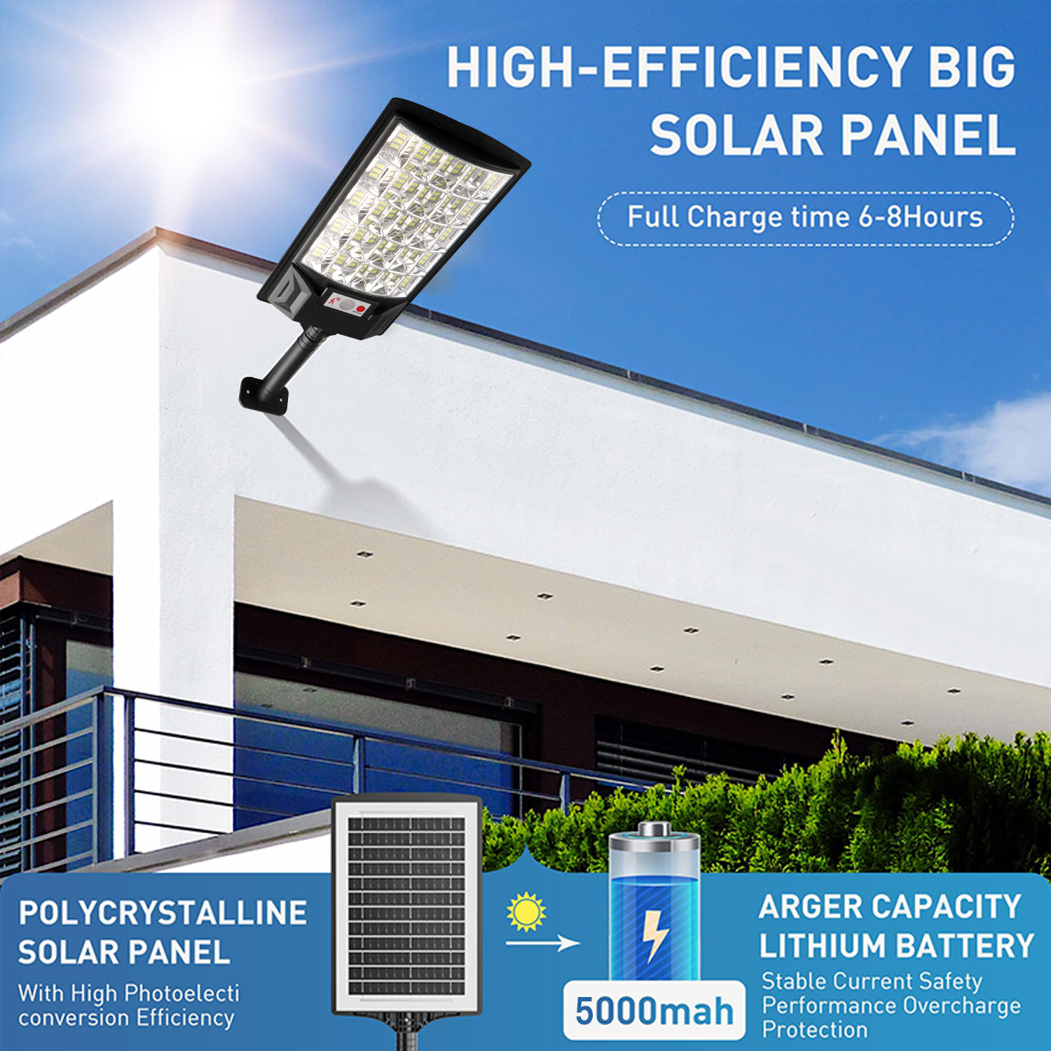 Picture of 2025 Cross-Border Solar Sensor Light Home Outdoor Waterproof Garden Light Integrated Sensor Lighting Intelligent