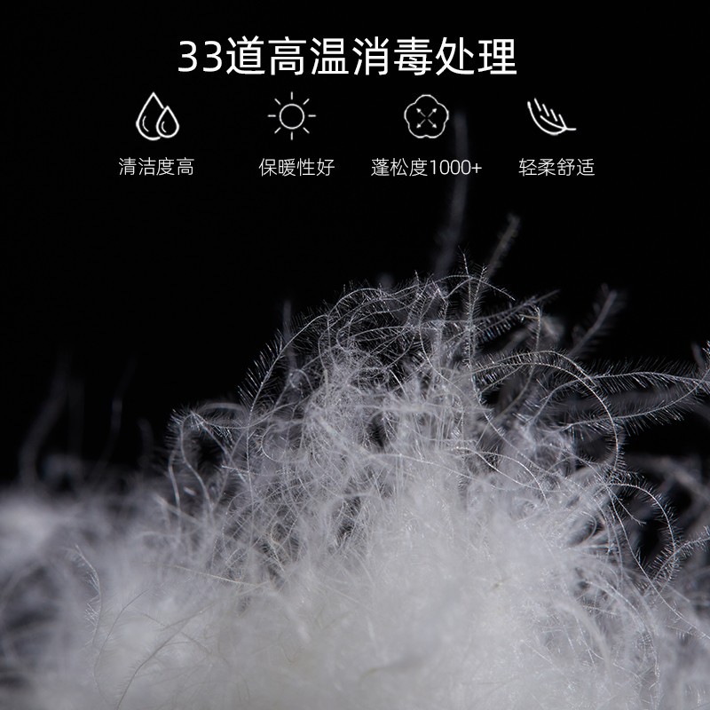 Picture of 90 White Duck Down New National Standard Pure White Big Down High Fluffy Down Jacket Filler Wholesale in Bulk
