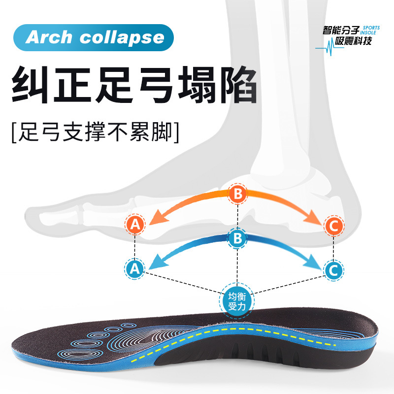 Picture of Special Corrective Insoles for Flat Feet for Men and Women, Flats Foot Shock-Absorbing Arch Support Insoles, Flats Foot Valgus Orthosis
