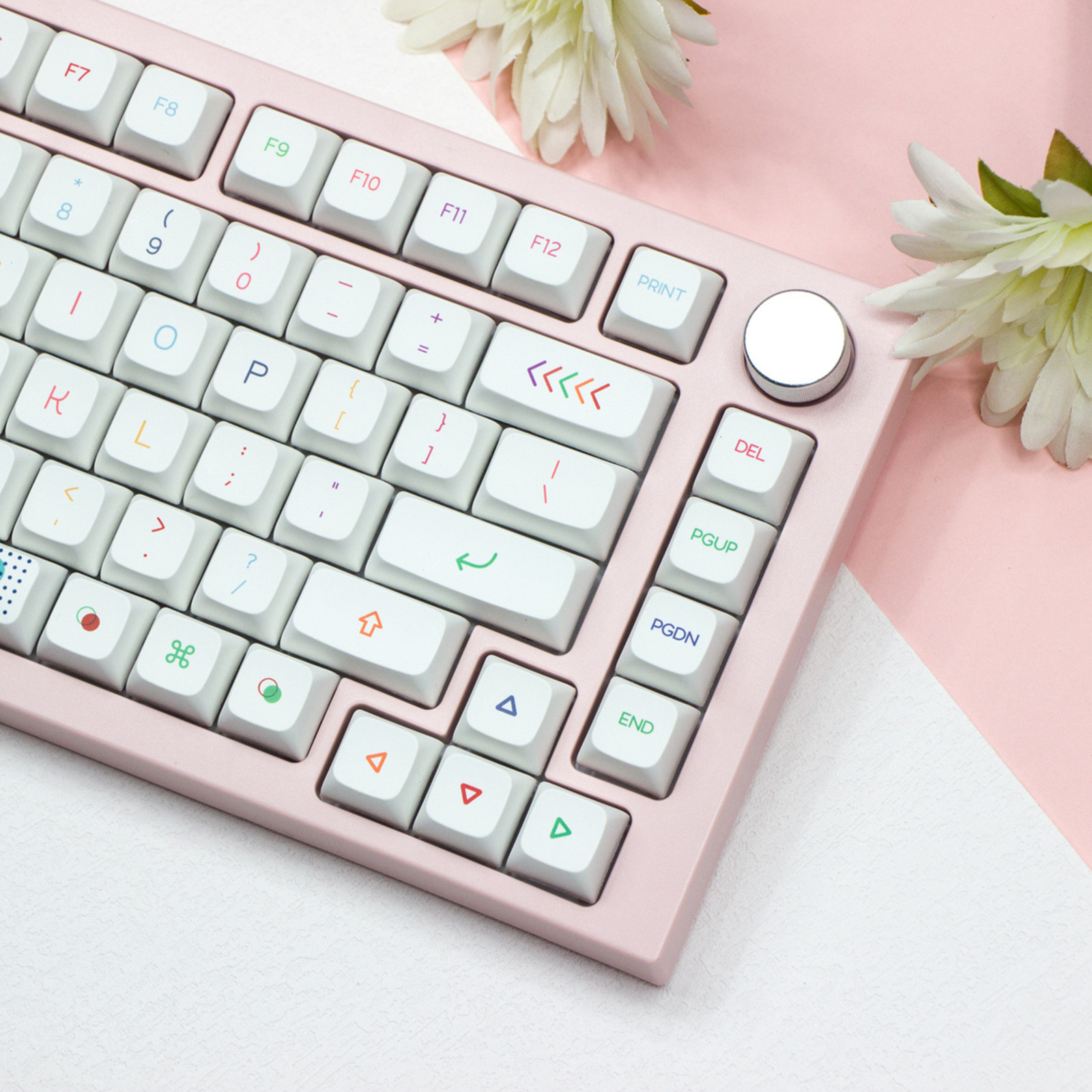 Picture of Factory Outlet Neon Theme XDA/Thai/English/Korean/127 Key Full Set of Thermal Sublimation Mechanical Keycap