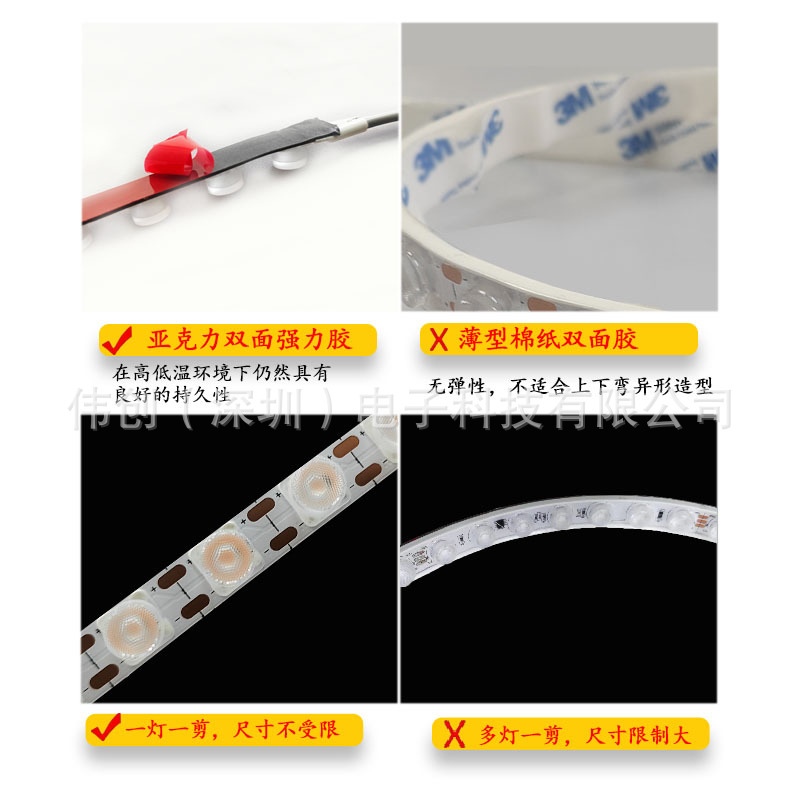 Picture of Led flexible wall washer light with safety low voltage DC24V bare board soft light with wholesale indoor room living room atmosphere light