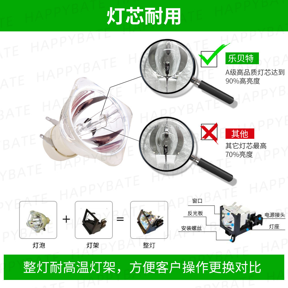 Picture of Lebett for 475Wi 480i 485Wi owerLite 475W projection bulb OS6038-71