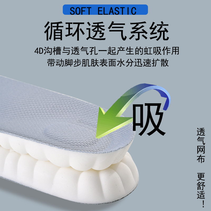 Picture of Step on excrement feeling latex insole thickened arch support shock absorption sweat absorption deodorant breathable boots sneaker insole wholesale
