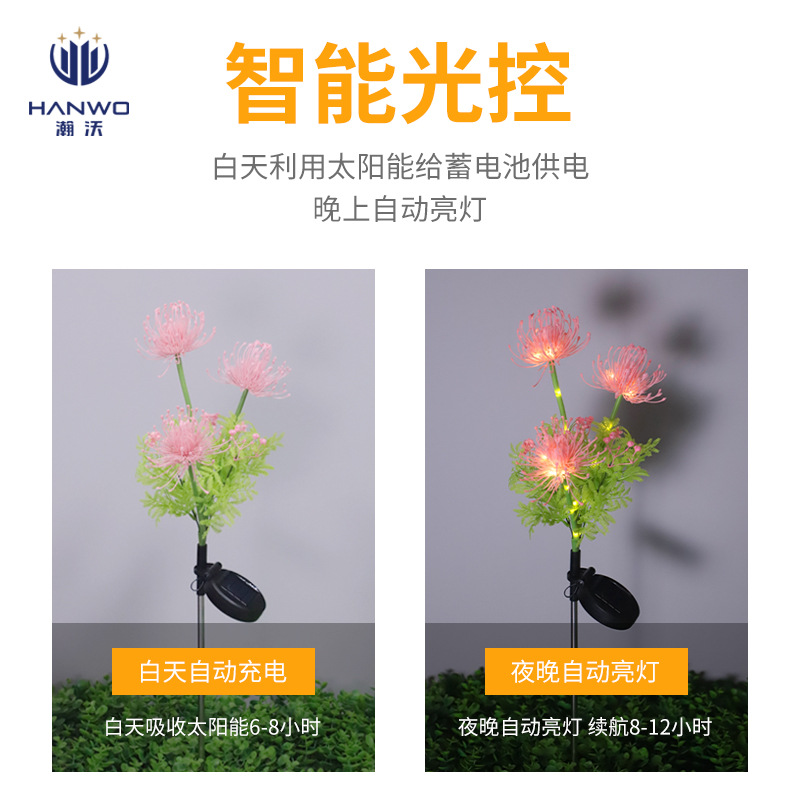 Picture of Strictly select solar outdoor lamp courtyard garden waterproof other shore flower floor lamp terrace lawn decoration simulation lantern