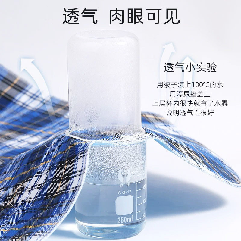 Picture of Thickened Diaper Pad Fabric Composite Tpu Waterproof Non-Slip Washable Mattress Elderly Care Sofa Cushion Printed Home Textiles