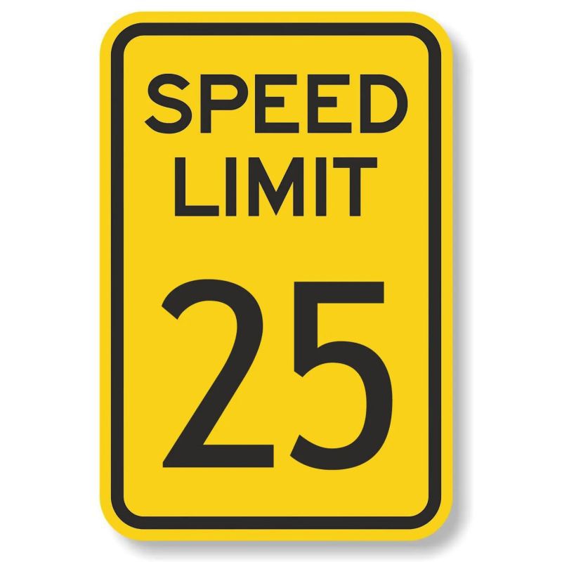 Picture of Retro No Speed Limit Sign Poster American Iron Painting Cross-Border Best-Selling Bar Cafe Wall Decoration