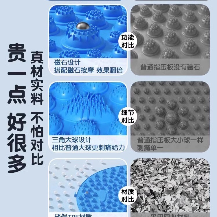 Picture of Foot Massage Foot Pad Acupressure Board Indoor Running Toe Massage Pad Meridian Jogging Non-Slip Round Foot Pad