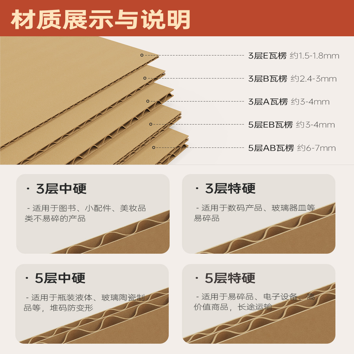 Picture of Anti-Aging Carton Kraft Paper Box Thickeneded Box Half-Height Extra Hard Small Carton E-Commerce Square Packaging Box Express Carton