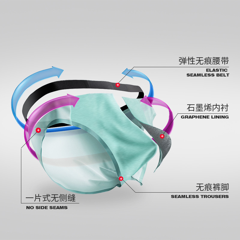Picture of Men's briefs men's ice silk breathable boxer shorts graphene boxer shorts summer thin shorts head