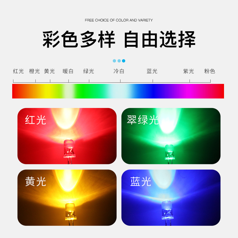 Picture of Manufacturer's 5mm Round Head Clear Short Legs with Edges Red Hair Red Green Hair Green Yellow Yellow Blue F5 High Brightness Led Lamp Beads