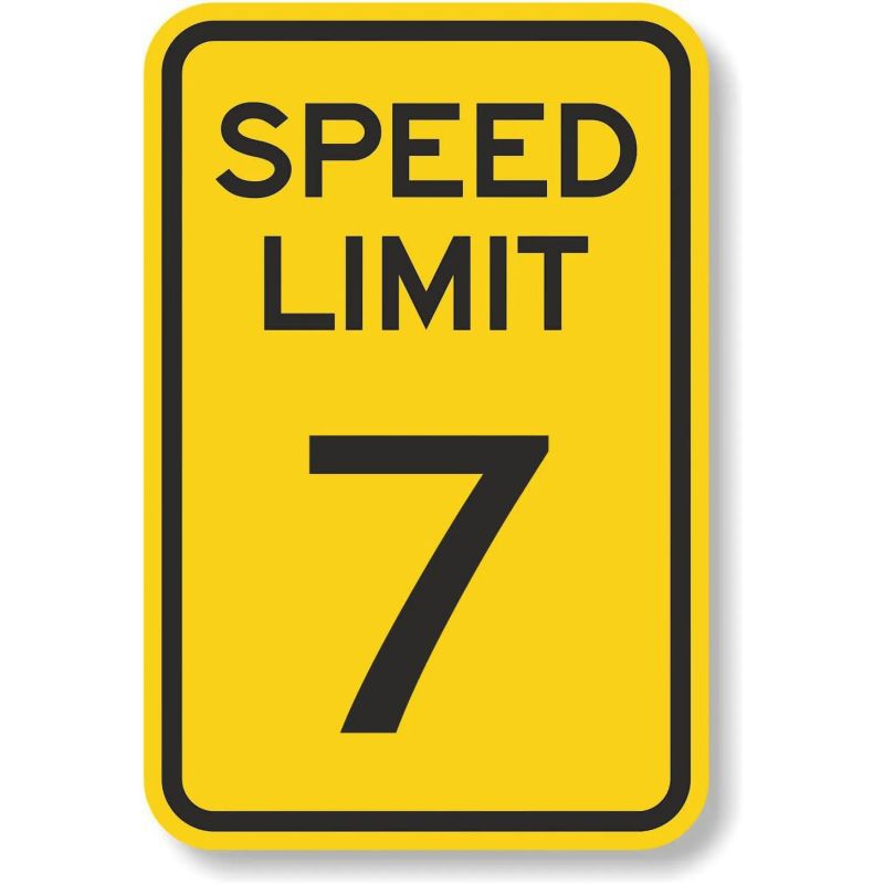 Picture of Retro No Speed Limit Sign Poster American Iron Painting Cross-Border Best-Selling Bar Cafe Wall Decoration