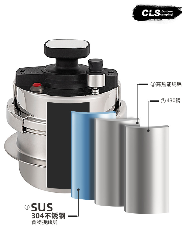 Picture of CLS pressure cooker 1.2L self-driving portable 1-2-person pressure cooker camping car home induction cooker soup cooking pot