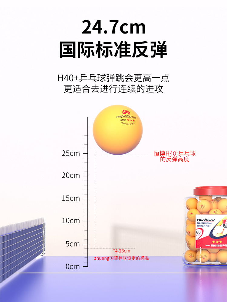 Picture of New material 40 + three-star amateur training ball competition table tennis 60 PCs primary and secondary school students serve ball big barrel