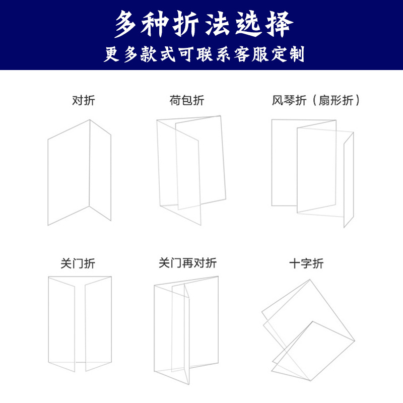 Picture of Thickened Folding Envelope Custom Coated Paper Exhibition Poster Single Page Insert Corporate Contract Room Card Clip Page Printing