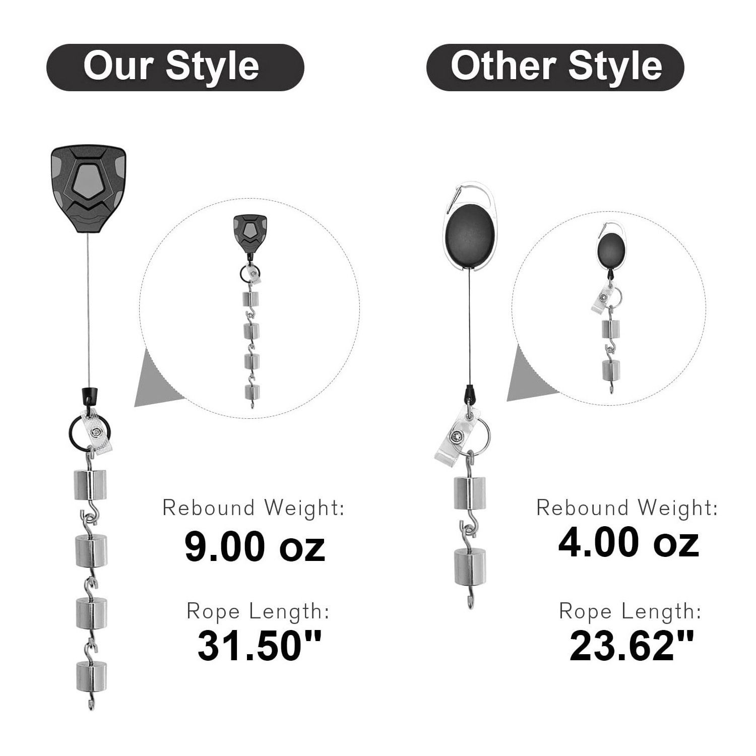 Picture of Heavy duty retractable high stretch ABS carabiner black triangle shield type with belt clip ID key chain