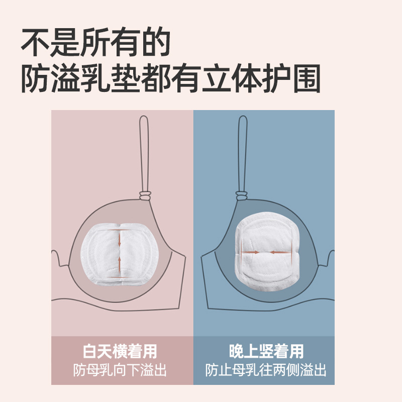 Picture of British/Anti-Overflow Breast Pads/Ultra-Thin Breast Pads Disposable Breathable Breast Pads Postpartum Breast Overflow Pads Breast Pads Lactation Period