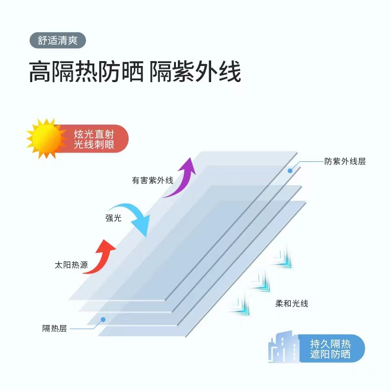 Picture of Sunscreen heat insulation film window full shading glass sticker anti-peep sunshade opaque one-way perspective film glass film