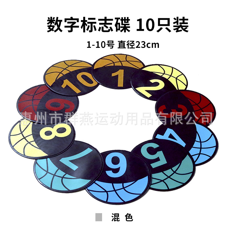 Plane Digital Logo Plate Plane Plate Rubber Plane Marker Children's Sense Training Logo Plate and Floor Label