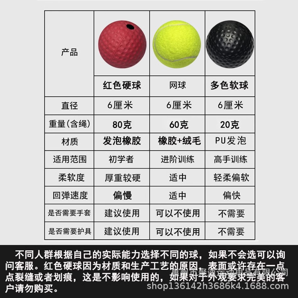 Picture of Head-mounted boxing reaction decompression ball magic speed ball adult children training fitness decompression adjustment training ball