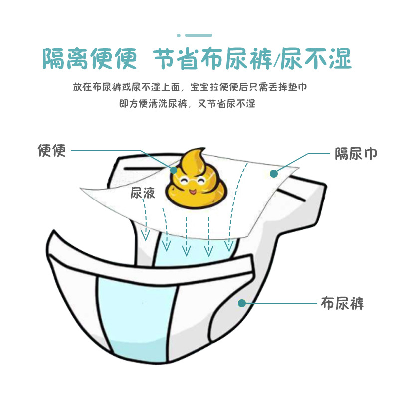 Picture of Diaper Pads Wholesale Disposable 100 Pieces Diaper Pads Bamboo Fiber Goodbum Roll-Pack Toilet Paper Breathable and Soft