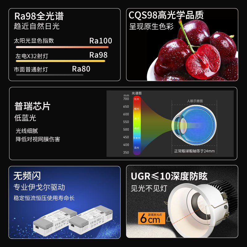 Picture of Embedded narrow edge anti-glare spotlight small hill household headless lamp full spectrum 98 low blue light wall washing spotlight