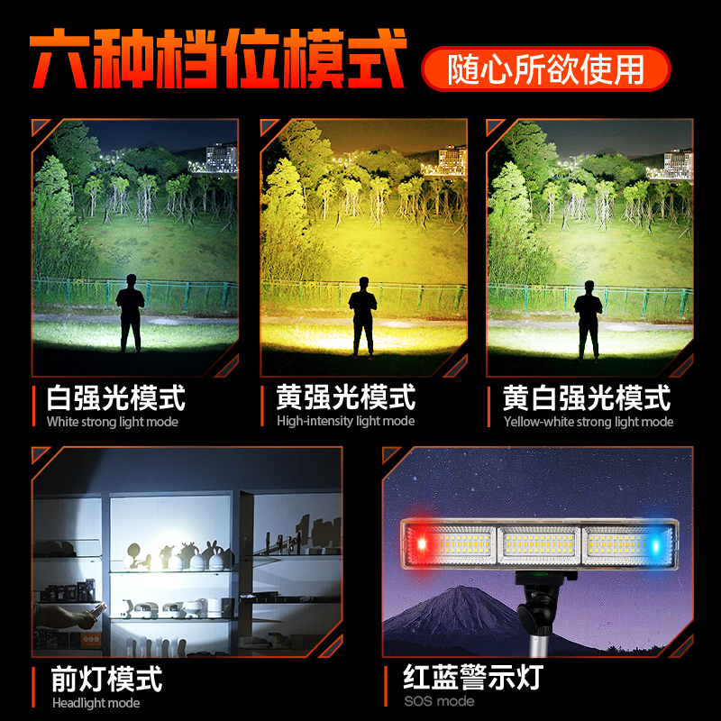 Picture of LED night market stall lights, street stall rechargeable emergency lights, outdoor camping magnetic hanging lights, long-lasting new models