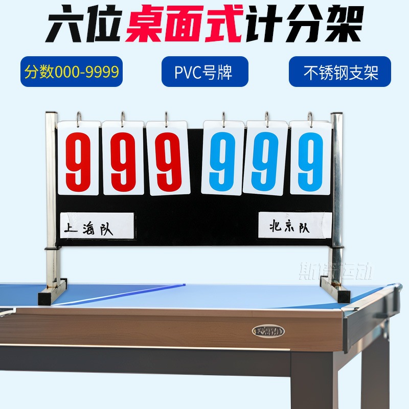 Picture of Basketball Scoreboard Scoreboard Scoreboard Scoreboard Count Flip Scoreboard Table Tennis Points Billiards Scoreboard