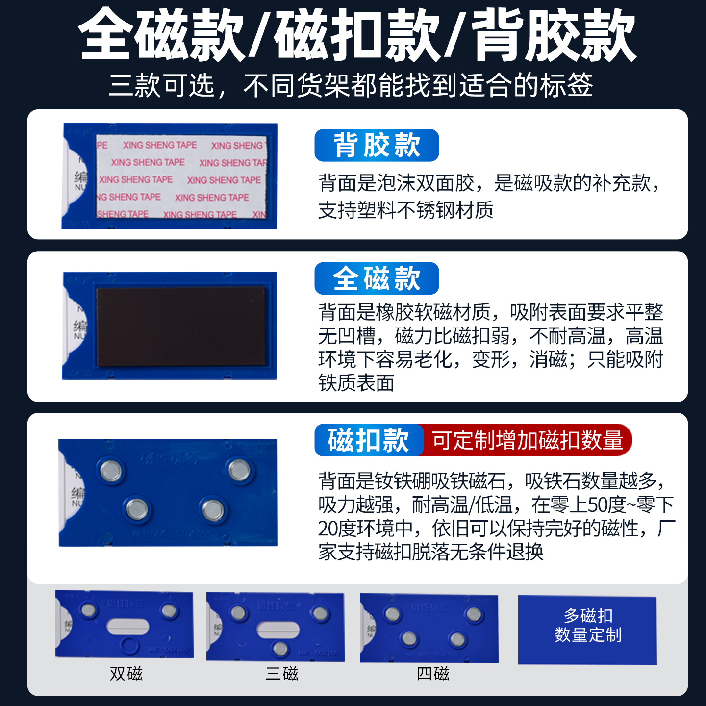 Picture of Full Magnetic Label Tags, Strong Magnetic Shelf Identification Cards, Magnetic Label Tags for Storage Materials and Filing Cabinets