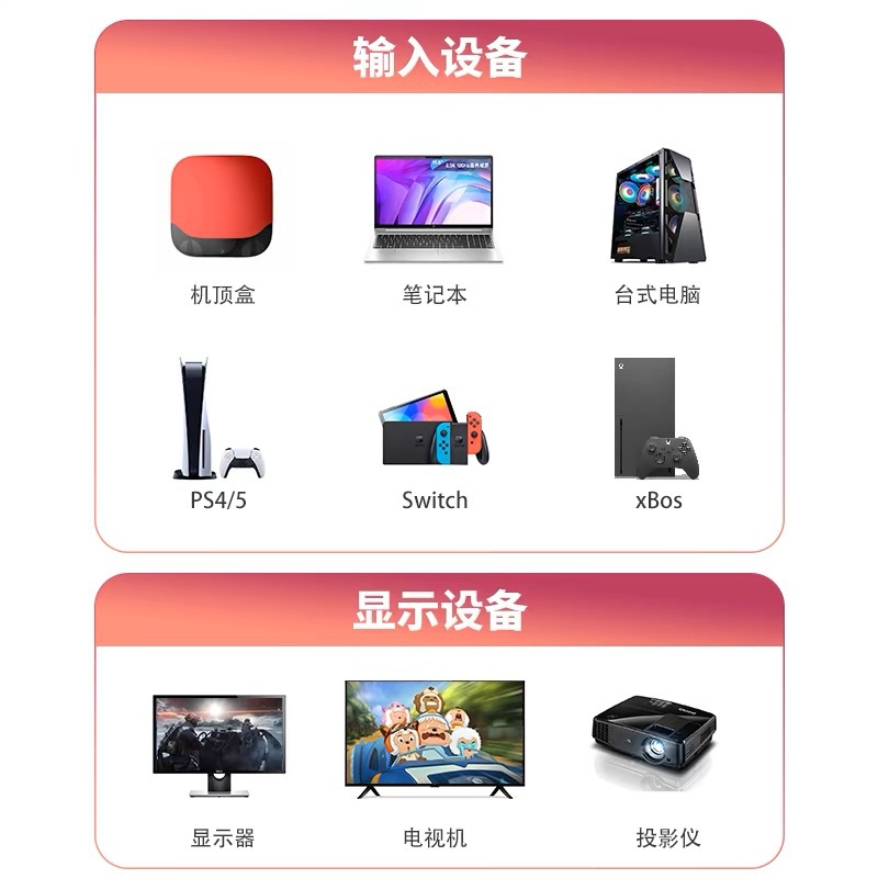 Picture of HDMI Projector Display 8K High-Definition Line Interface Connection Line Hdtv2.1 Version Is Suitable for Tv Computers