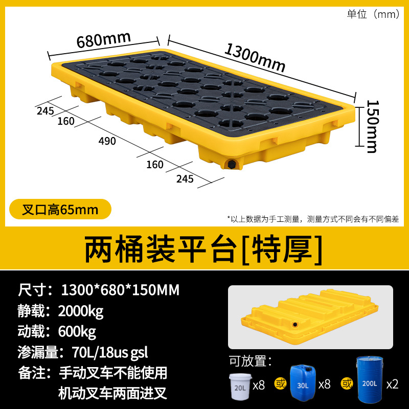Picture of Laboratory Desktop Tray Hazardous Waste Anti-Leakage Tray Chemical Anti-Leakage Plastic Tray Oil Barrel Pad